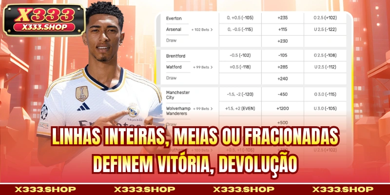 Linhas inteiras, meias ou fracionadas definem vitória, devolução